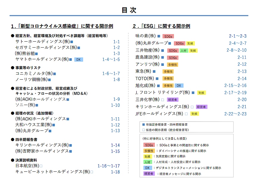 、｢新型コロナウイルス感染症｣、「ESG」に関する開示の好事例