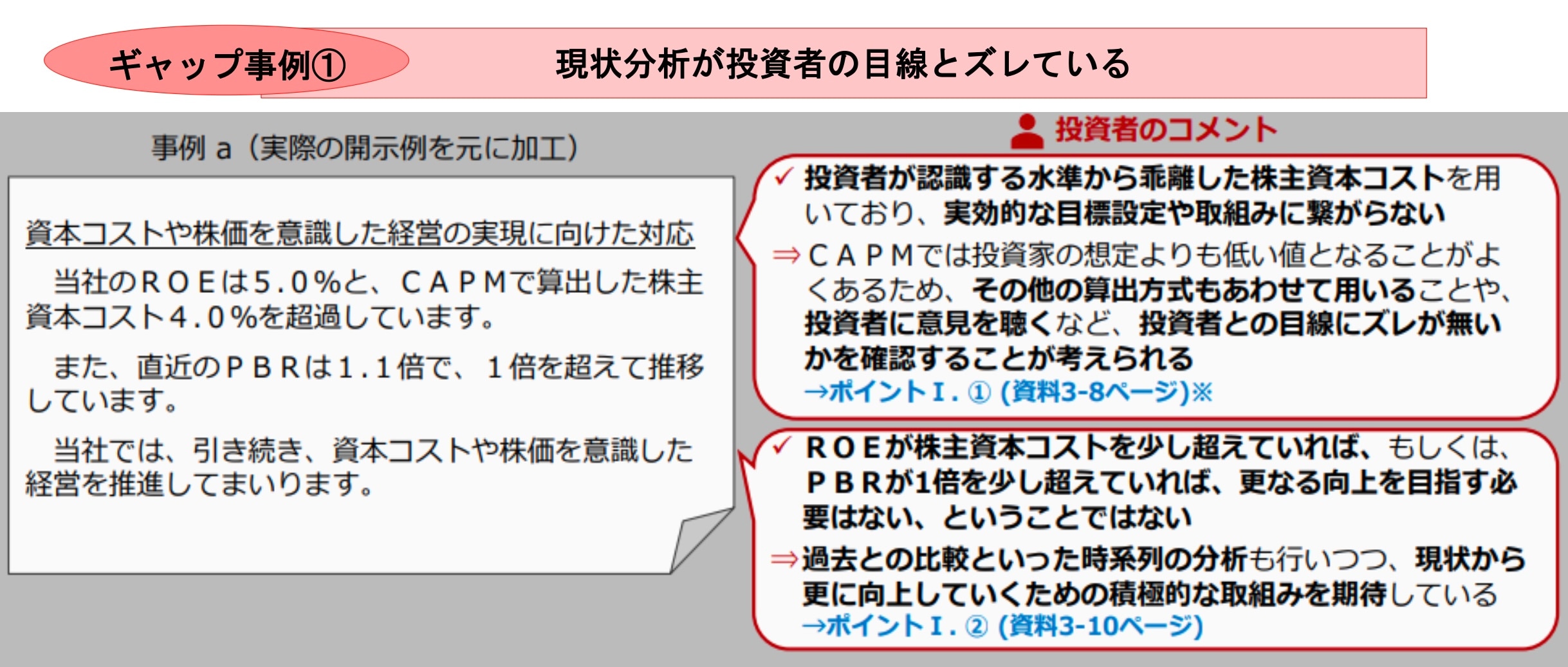 ギャップ事例① 現状分析が投資者の目線とズレている
