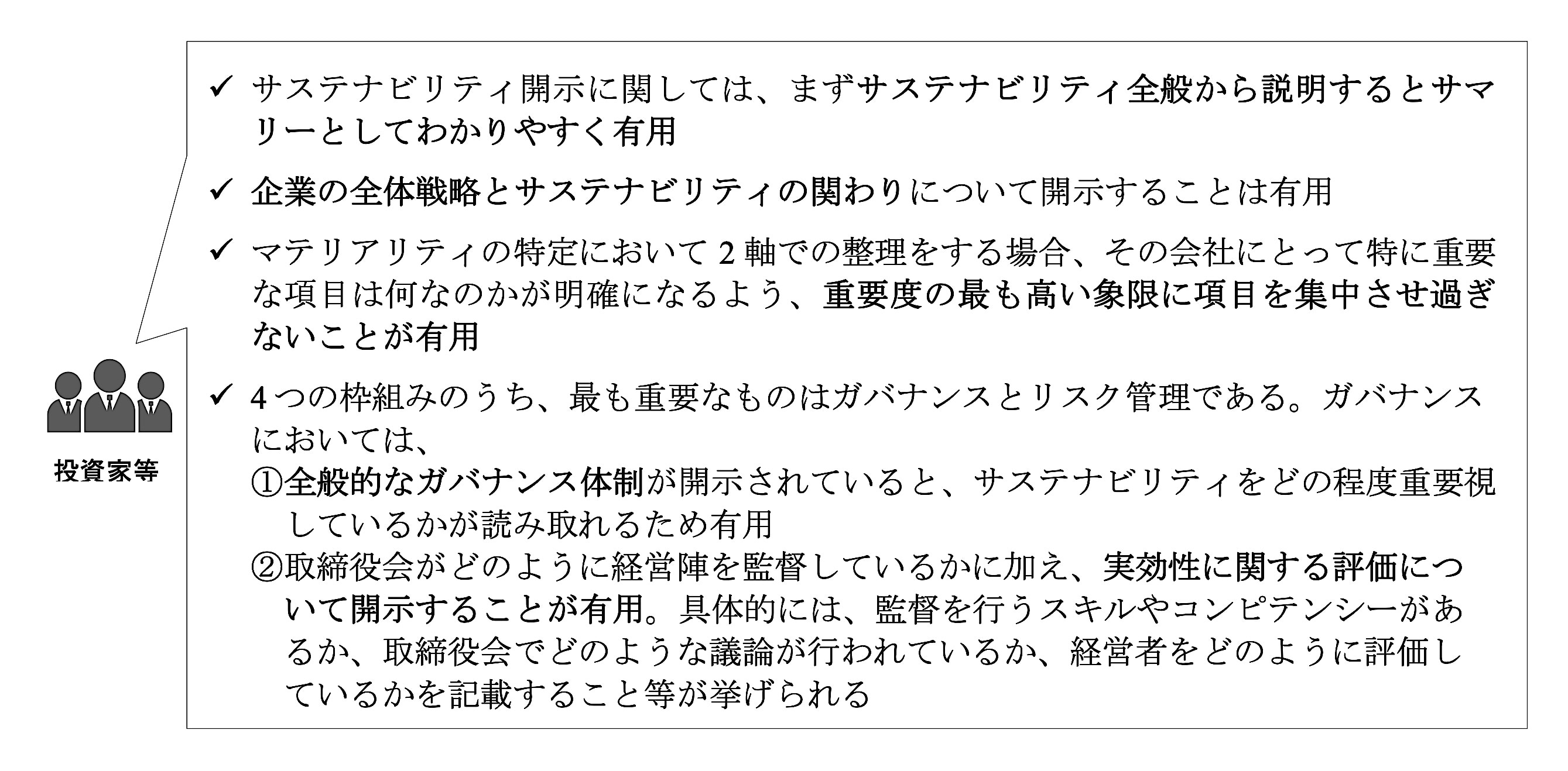 「投資家・アナリスト・有識者が期待する主な開示のポイント」