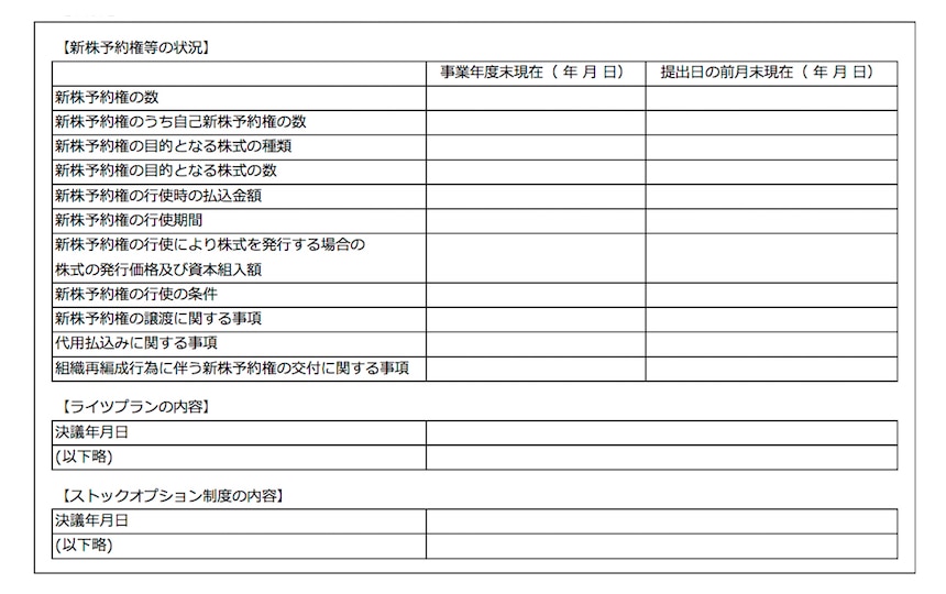有価証券報告書「新株予約権等の状況」の記載（現行）