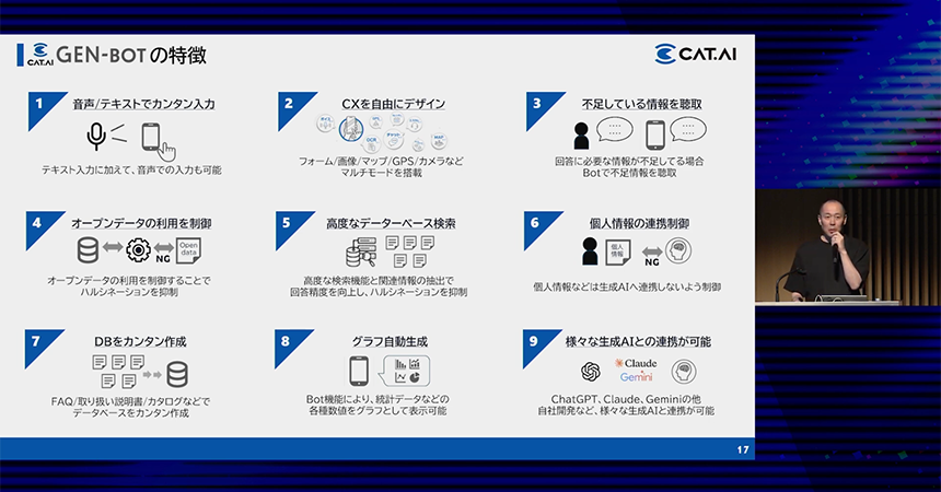 同社サービスCAT.AIに搭載されたGEN-BOTの特徴を解説する株式会社トゥモロー・ネット 取締役 CPO 兼 AIプラットフォーム本部長　澁谷 毅氏