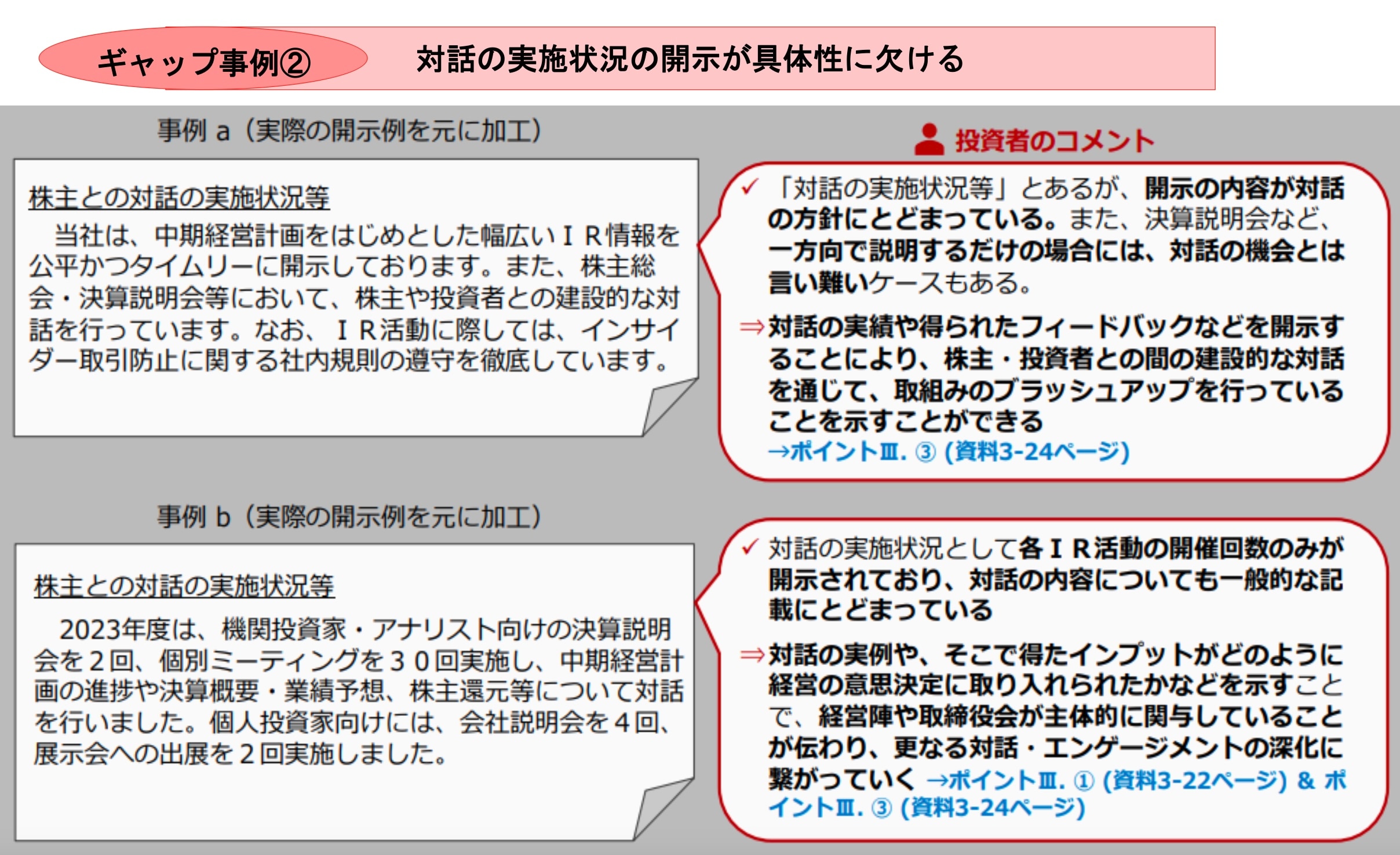ギャップ事例② 対話の実施状況の開示が具体性に欠ける