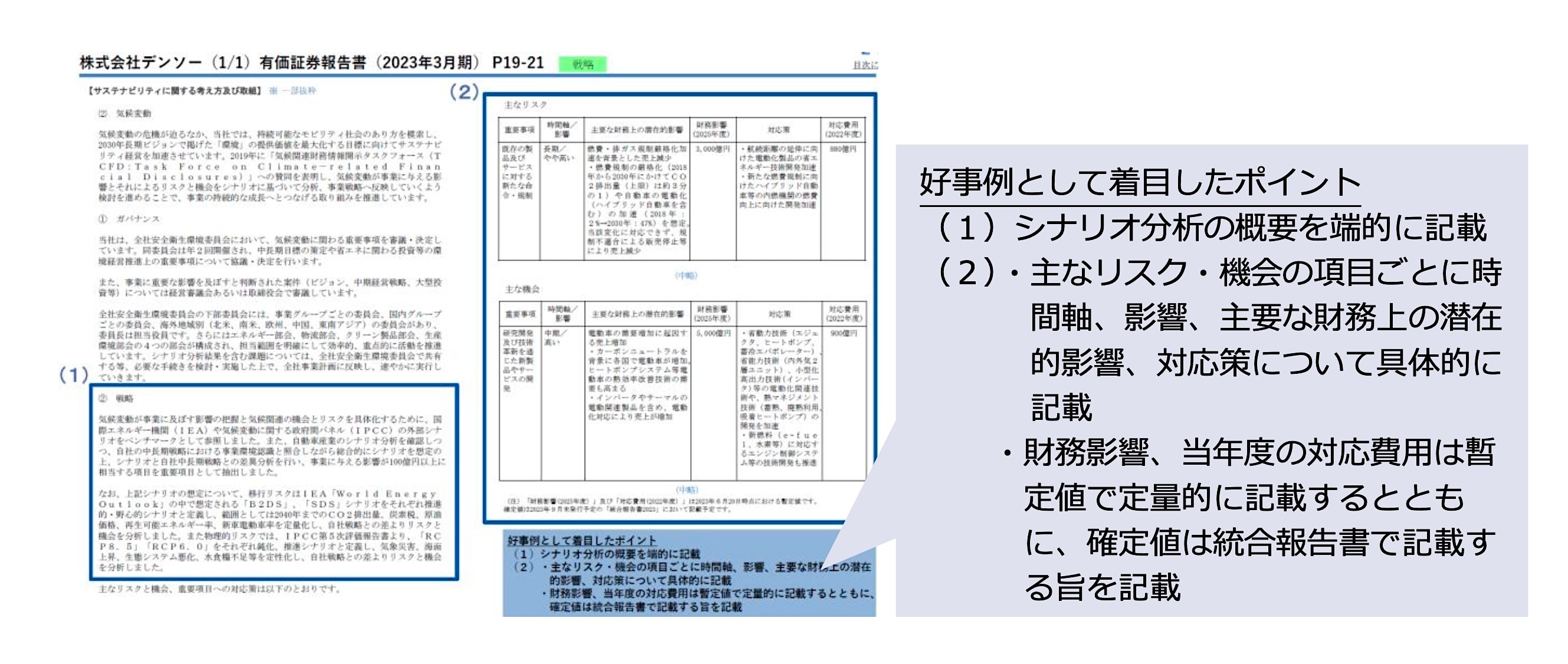 「掲載されている好事例（デンソー）」