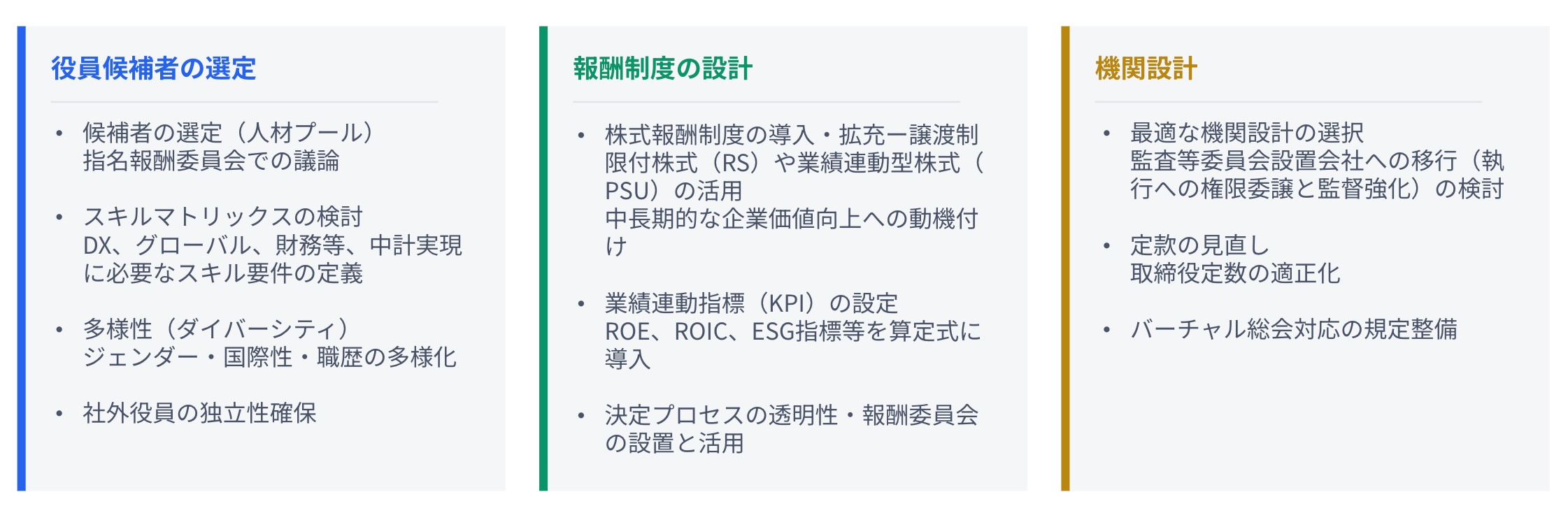 ガバナンスに関する重要論点