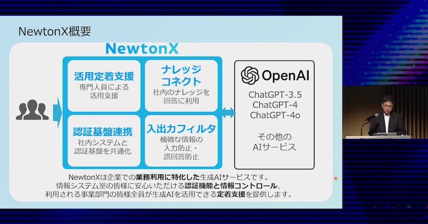 同社の支援サービスを解説する株式会社セラク みどりクラウド事業部/NewtonX事業部 事業部長　持田 宏平氏 