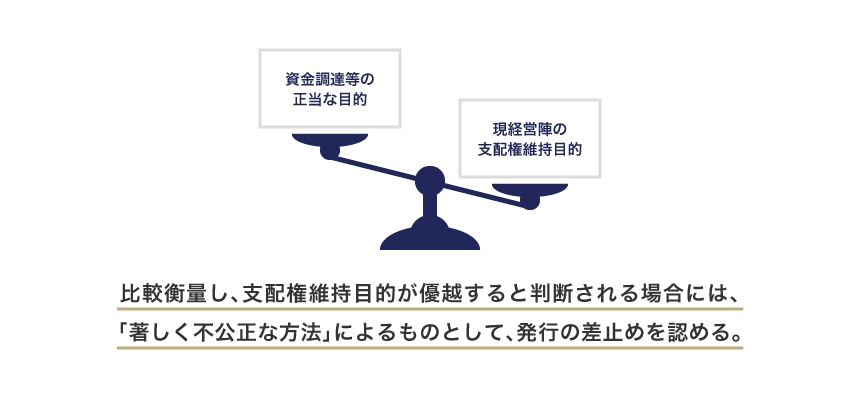 株式の不公正発行の主要目的ルールのイメージ
