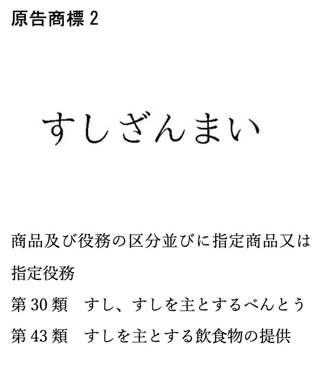 すしざんまい原告商標2