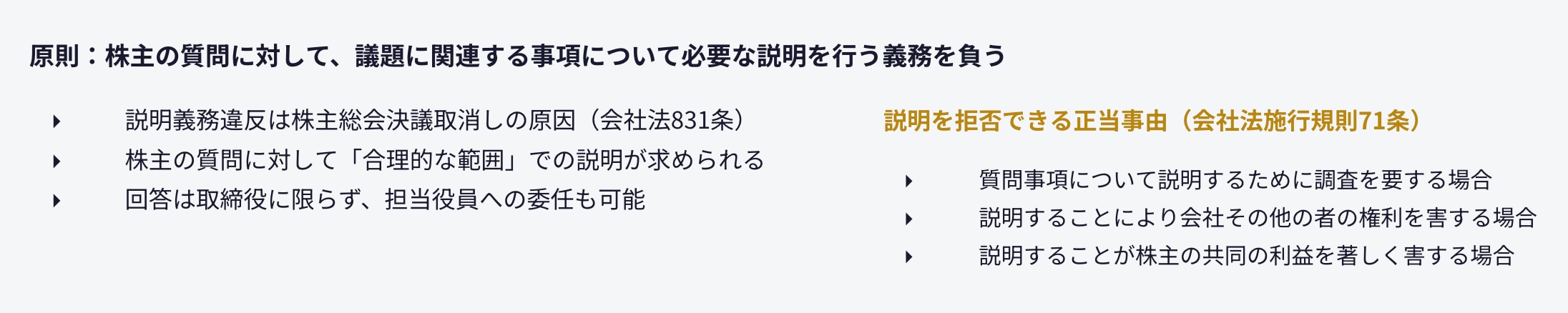 取締役の説明義務（会社法314条）