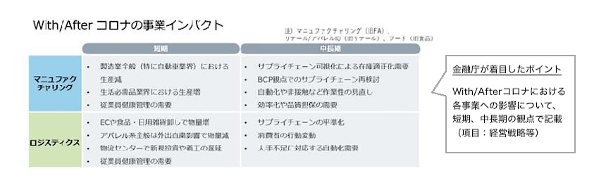 好事例集2020 1-1より抜粋