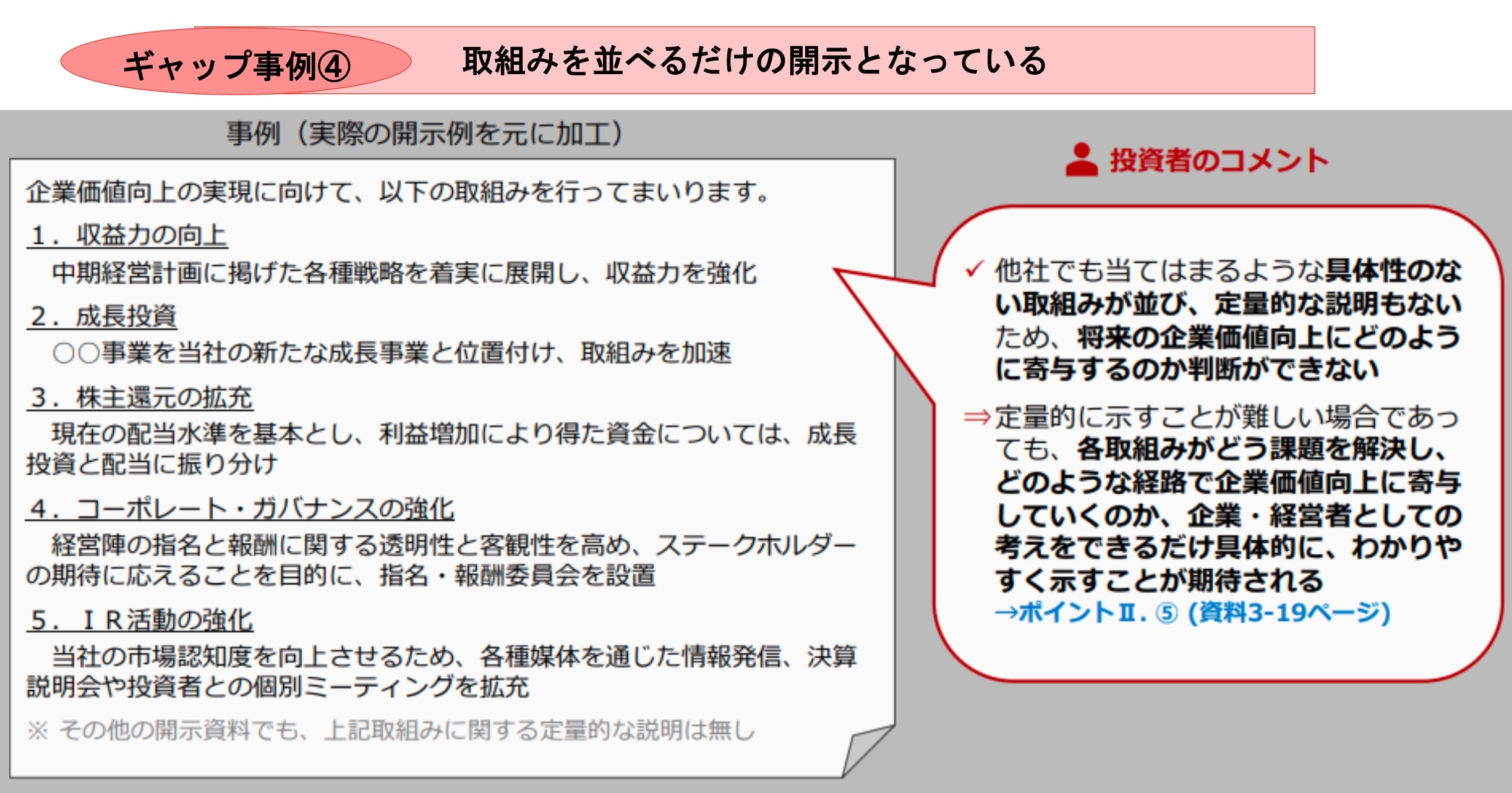 ギャップ事例④ 取組みを並べるだけの開示となっている