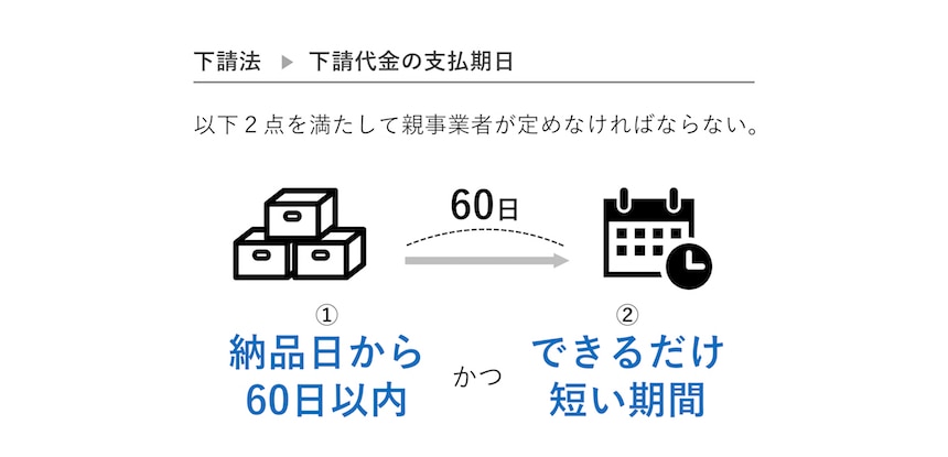 下請法（下請代金の支払期日）良い例
