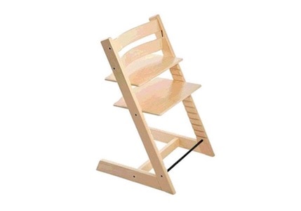 「美術の著作物」に該当するとされた製品「TRIPP TRAPP」