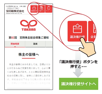 「ネットで招集」における、議決権行使ウェブサイトへのリンクイメージ