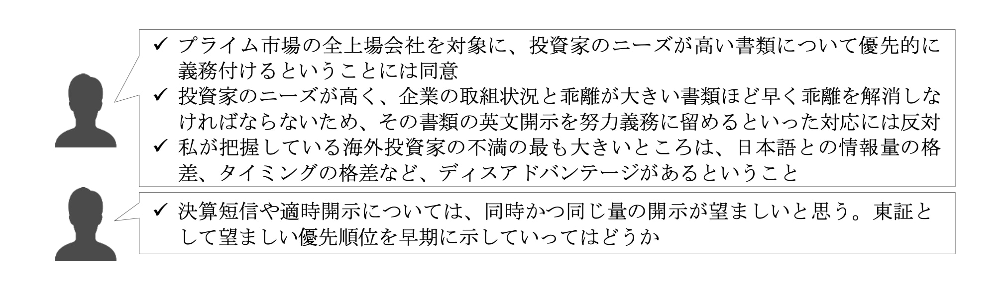 東証が提示した論点に対する会議メンバーの発言（一部抜粋）