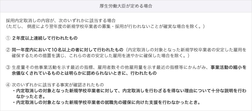 厚生労働大臣は企業からの採用内定の取消しの報告内容を公表することができる