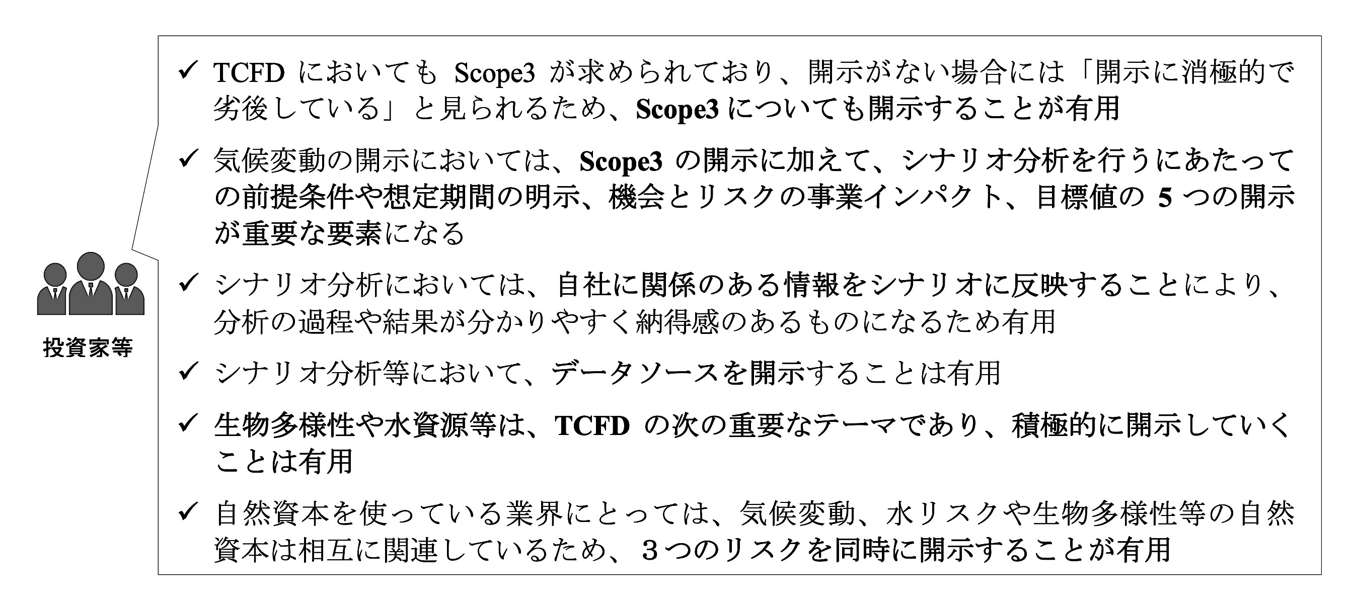 「投資家・アナリスト・有識者が期待する主な開示のポイント」