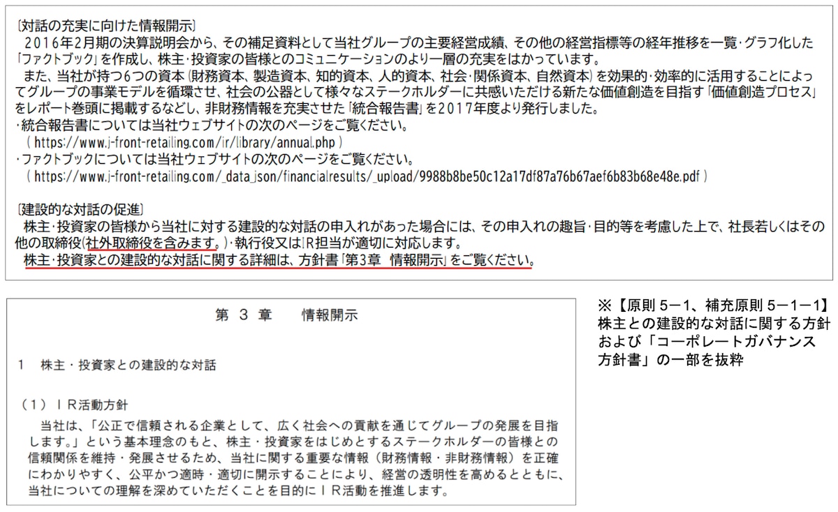 【J.フロント リテイリング】CG報告書に詳細なコーポレートガバナンス方針書を掲載