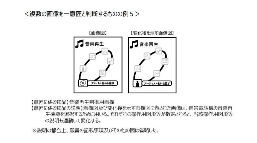 意匠審査基準 第Ⅳ部第1章17頁より引用