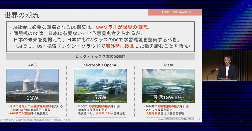 世界のデータセンターの潮流を挙げ、日本独自のインフラ構築の重要性を示すソフトバンク株式会社 法人統括 法人プロダクト＆事業戦略本部 クラウド・AI サービス第2統括部 統括部長　野代 広司氏