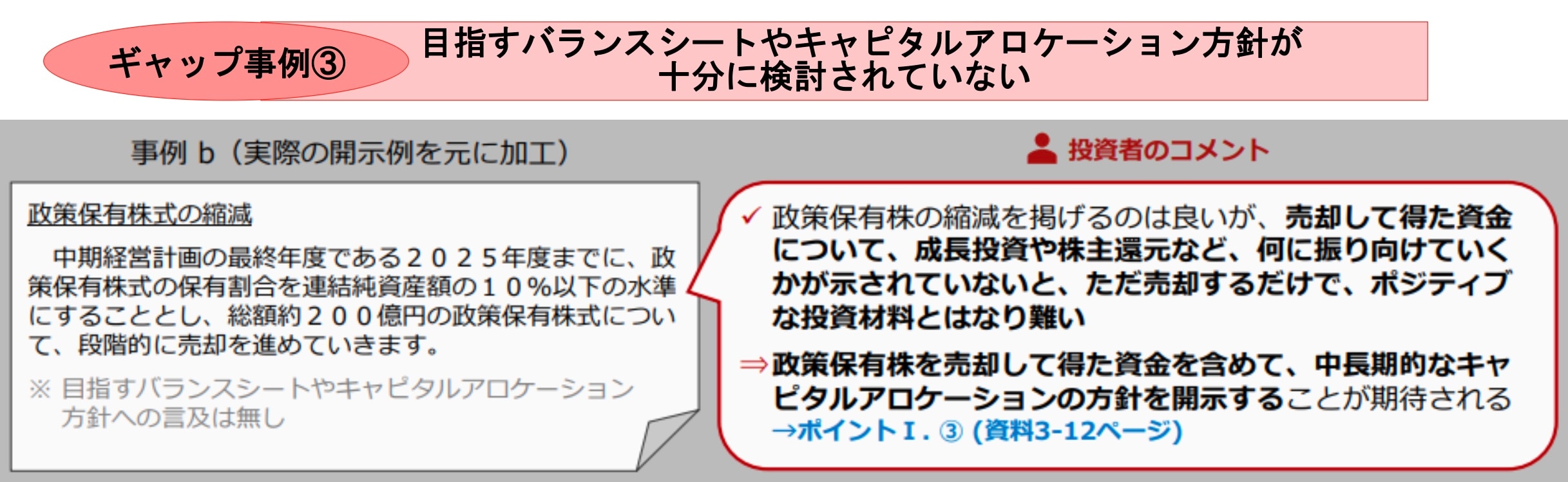 ギャップ事例③ 目指すバランスシートやキャピタルアロケーション方針が十分に検討されていない