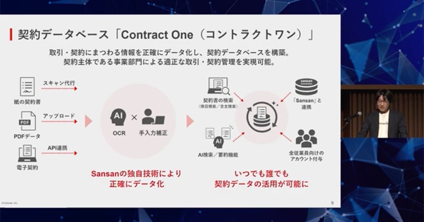 自らの法務での経験をもとに、ContractOneの利用メリットを説明するSansan株式会社 井上氏