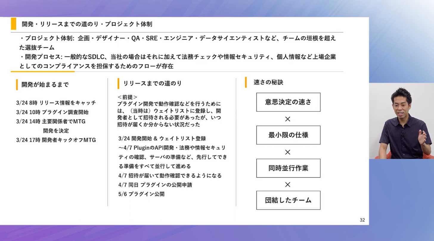 短期間で実現した、食べログChatGPTプラグインの開発からリリースまでのプロジェクト体制を解説する京和氏