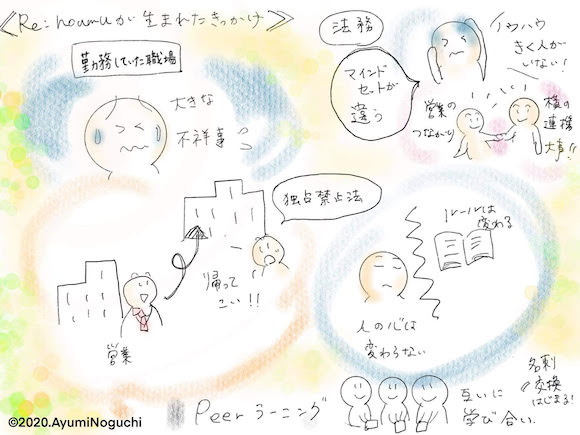 Re:houmu