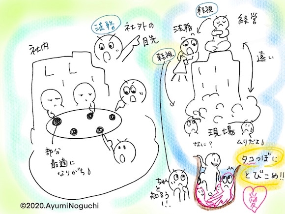 Re:houmu