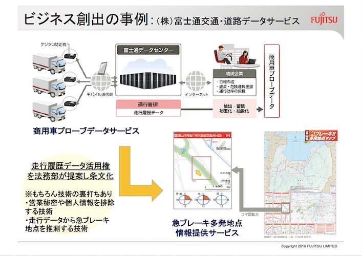 「急ブレーキ多発地点情報提供サービス」