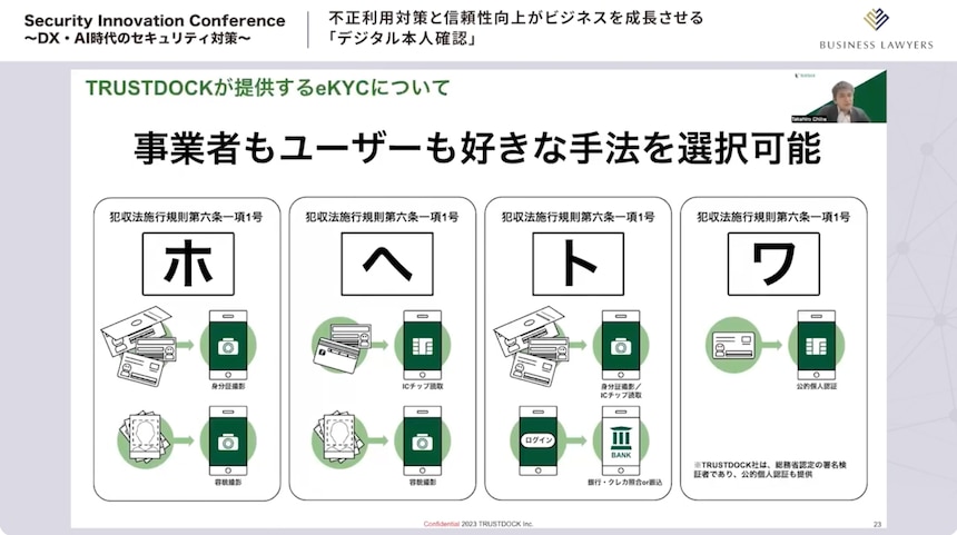 TRUSTDOCKが提供するeKYCについて説明する千葉氏