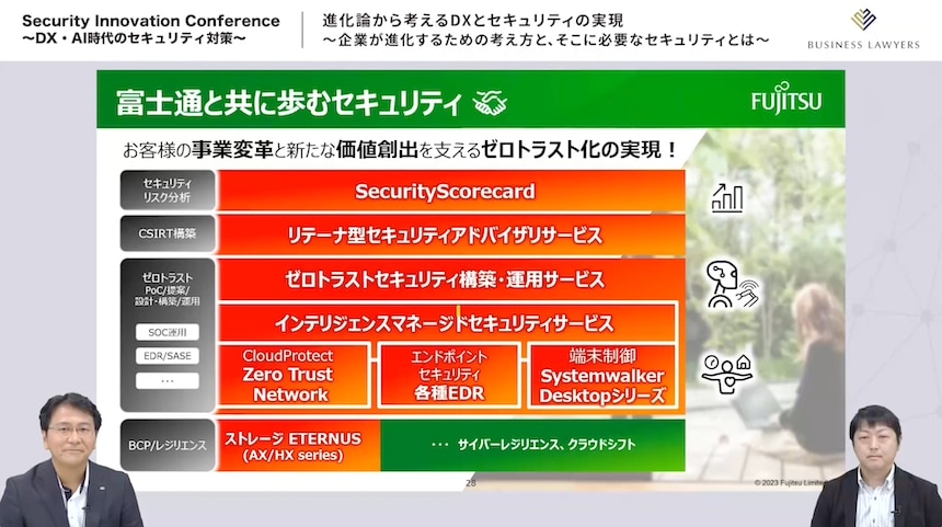 富士通が提供する総合セキュリティサービスを紹介する斎藤氏と小林氏